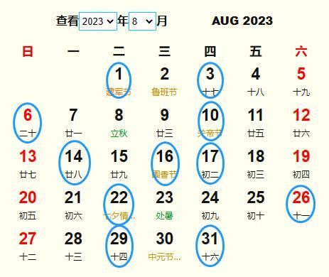 2023改名好日子|2023年吉日查询